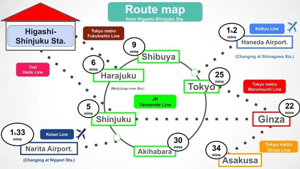 Apartment #6 Stylish With Beautiful Night View A Stop To Shinjuku Station Präfektur Tokio